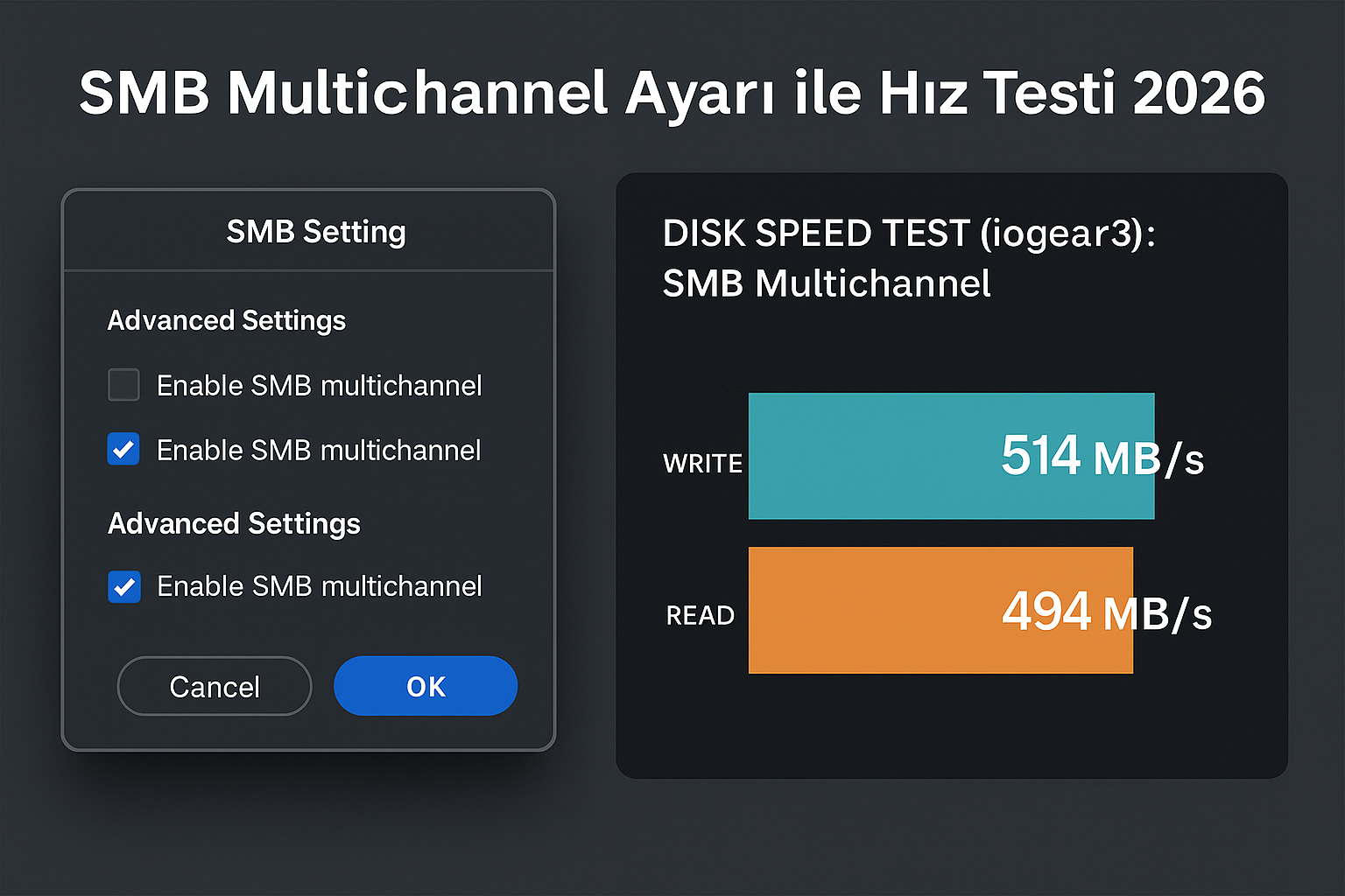 SMB Multichannel ayarı ile hız testi 2026