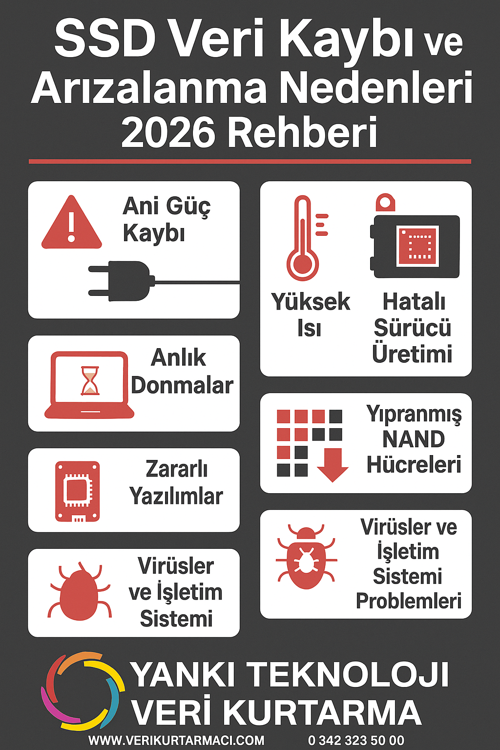 SSD veri kaybı ve arızalanma nedenleri 2026 rehberi